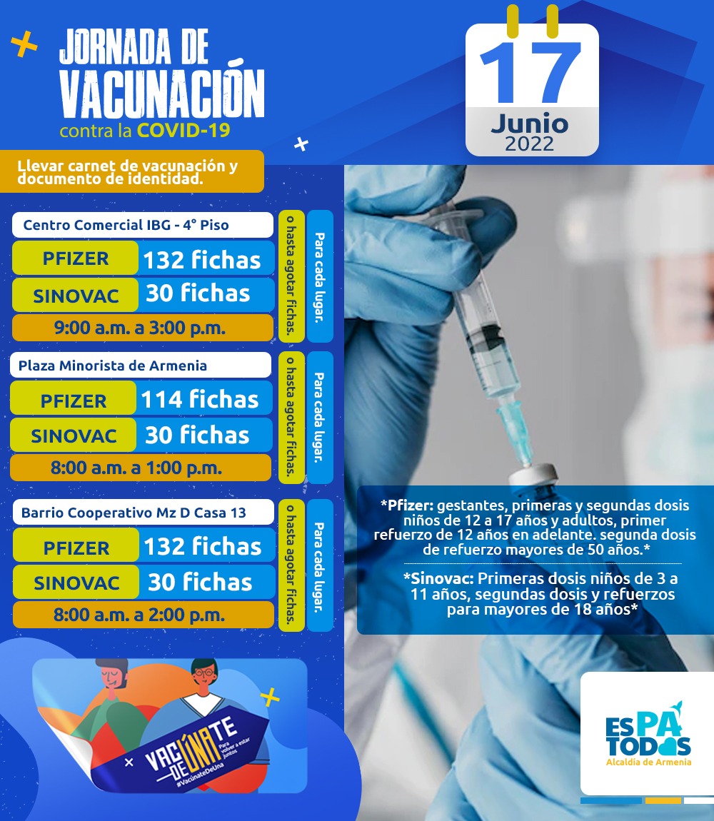 Hoy, programación de vacunación COVID - 19 en el centro comercial IBG, barrio Cooperativo y Plaza Minorista