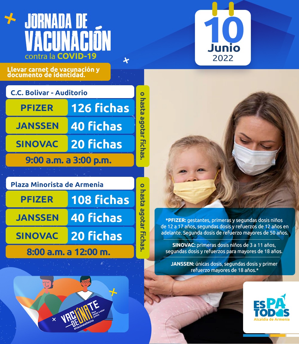 Hoy, puntos de vacunación COVID - 19 en el centro comercial Bolívar y en la Plaza Minorista