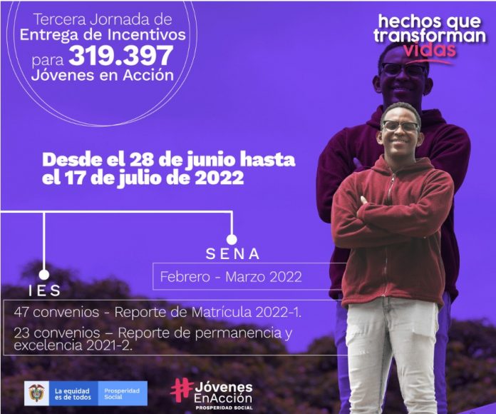 INICIA PAGO CICLO 3 JOVENES EN ACCION CARTAGO