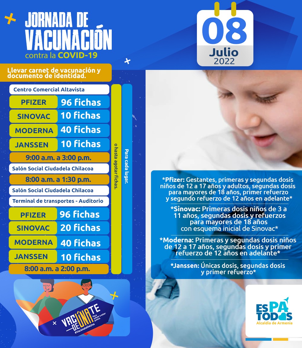 Siguen en aumento casos positivos de COVID-19; conozca los puntos de vacunación para hoy en cuatro sectores de la ciudad