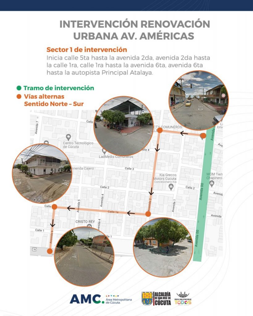 AVANCE DE LA INTERVENCIÓN URBANA AVENIDA DE LAS AMERICAS