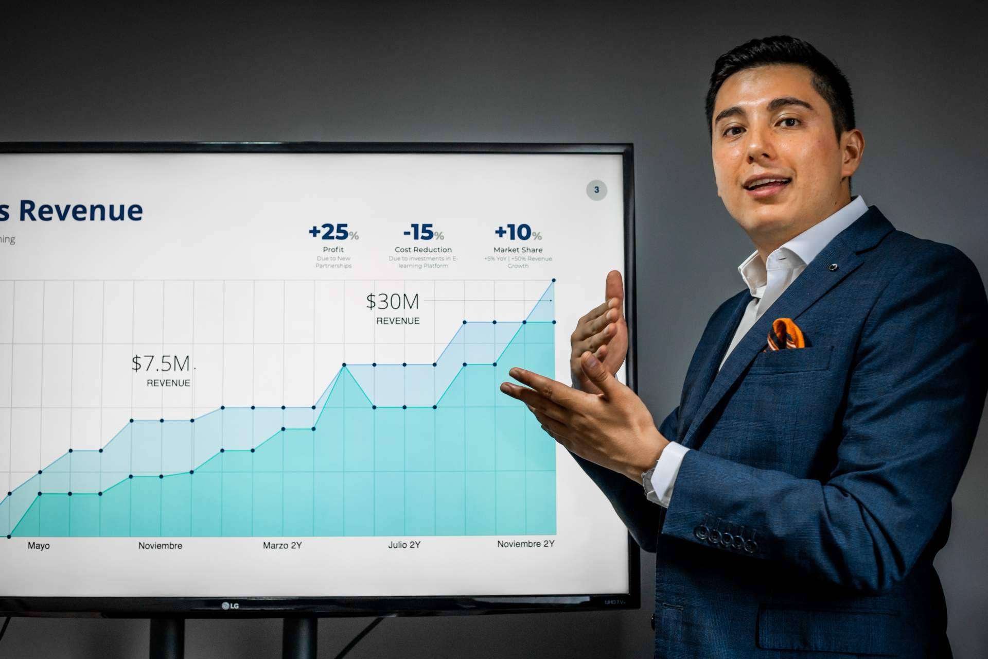 ¿Cómo acelerar las ventas de una empresa del sector tecnología?