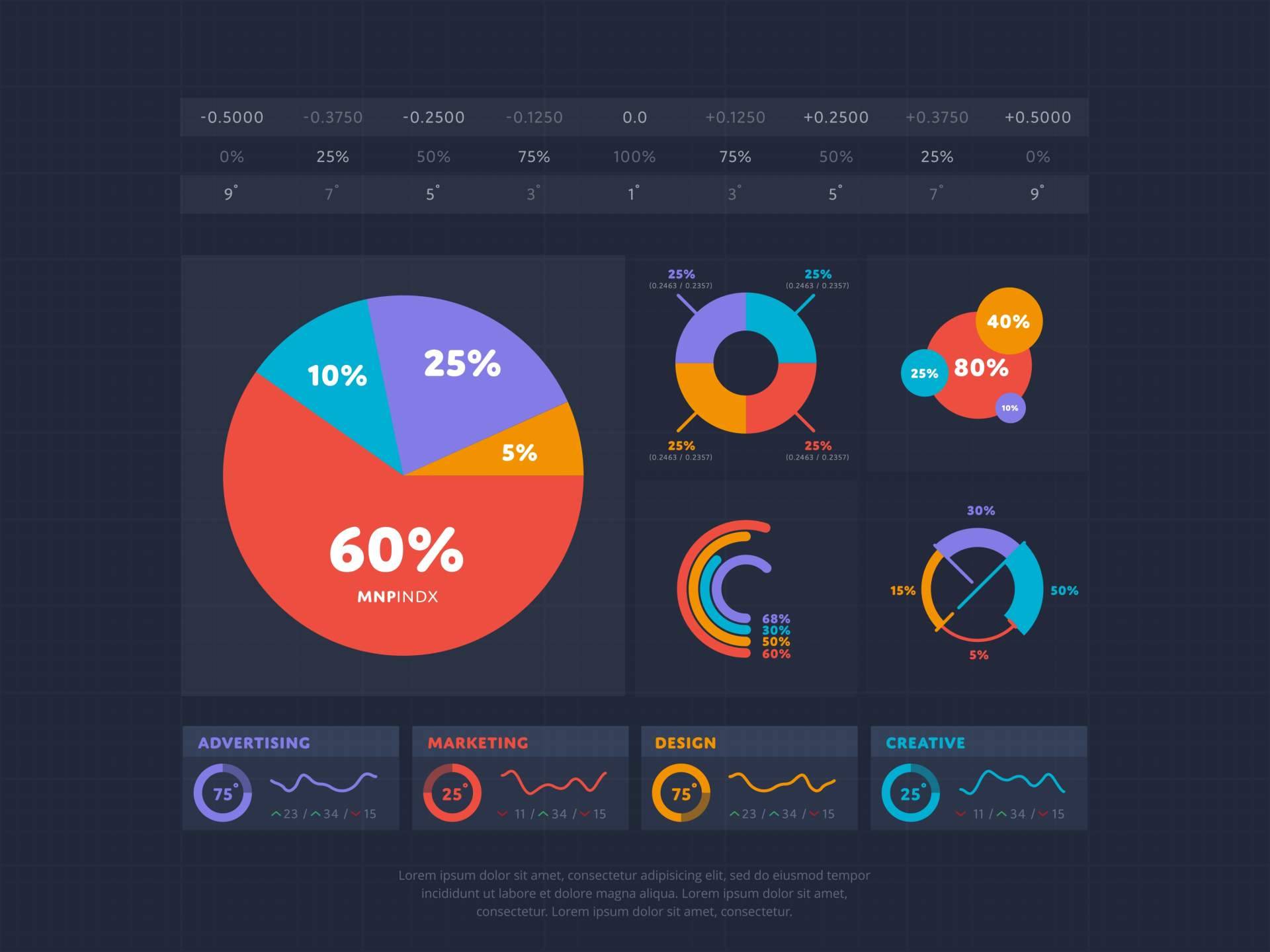 La importancia del SEO local y la optimización de redes sociales para mejorar la presencia digital de las empresas en Medellín